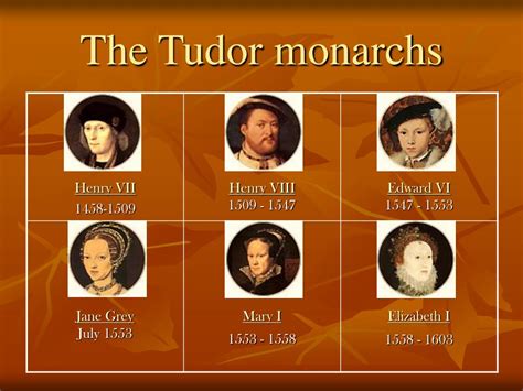 tudor monarch 2|tudor monarchs in order.